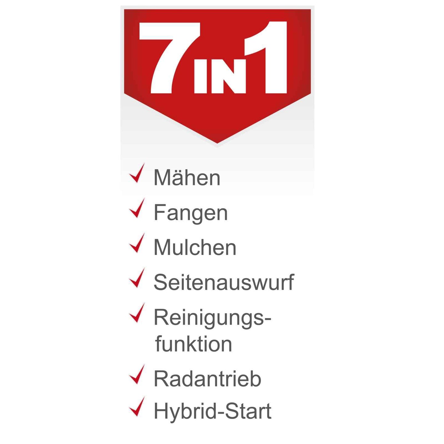 Scheppach MS225-53E Benzin-Rasenmäher – 6 PS, E-Start, 53 cm Schnittbreite, Radantrieb, 65 L Korb, Mulchfunktion, Seitenauswurf, Höhenverstellung