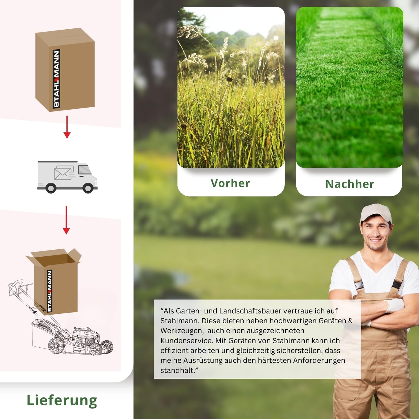 STAHLMANN BR460 Benzin-Rasenmäher – 5,4 PS, 170 ccm, 46 cm Schnittbreite, Antrieb, Mulchfunktion, 60 L Fangkorb, Höhenverstellung, Easy Clean