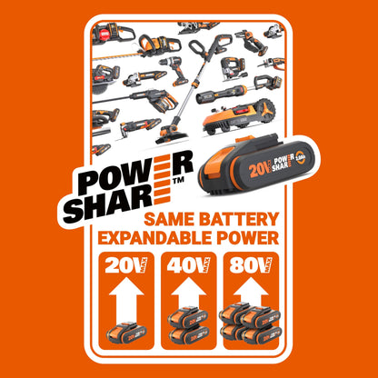WORX Nitro WG734E Akku-Rasenmäher 40 V – 40 cm Schnittbreite, inkl. 2×4,0 Ah PowerShare PRO Akkus & Dual-Ladegerät, Profi-Elektro-Rasenmäher