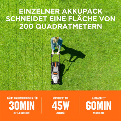 Litheli Akku Rasenmäher, 20V/33cm Schnittbreite, bis 200 m², 30L Fangkorb, 25-65 mm Schnitthöhe, inkl. 4,0 Ah Akku
