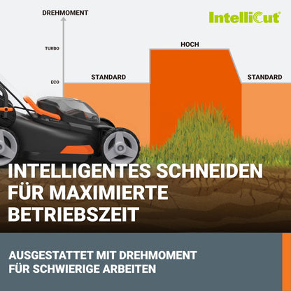 WORX Nitro WG734E Akku-Rasenmäher 40 V – 40 cm Schnittbreite, inkl. 2×4,0 Ah PowerShare PRO Akkus & Dual-Ladegerät, Profi-Elektro-Rasenmäher